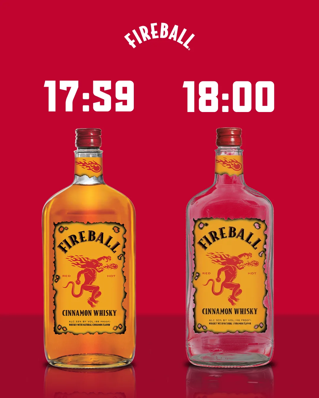Fireball content 2
